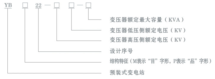 山東中聯(lián)電氣有限公司