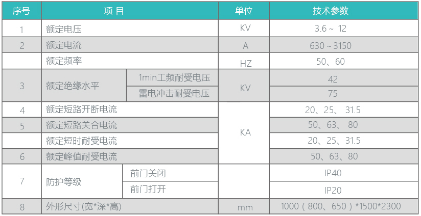 山東中聯(lián)電氣有限公司